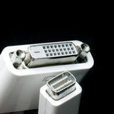 Maxbell Mini DVI to DVI Video Adapter for Apple Laptop Macbook