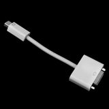 Maxbell Mini DVI to DVI Video Adapter for Apple Laptop Macbook