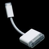 Maxbell Mini DVI to DVI Video Adapter for Apple Laptop Macbook