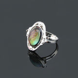 Maxbell 1 Set 2-Style Vintage Oval Colour Changing Emotion Feeling Mood Band Finger Ring