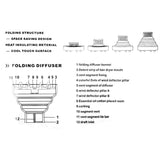 Maxbell 2pc Foldable Hairdressing Curly Hair Blower Dryer Finger Diffuser Salon Barber