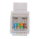 Maxbell 2Pieces Universal  Jack Module Cat5e Network Plug Toolfree Inline White