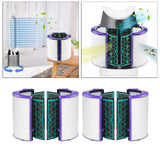 2Set Glass HEPA Filter & Activated Carbon Filter for Dyson HP04 HP05
