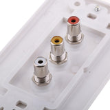 Maxbell 2xCable Decoration Wall Plate Insert 3 RCA Couplers Female,Red/White/Yellow US