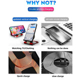 2 Pieces Wireless Fast Charging Stand Pad   Universal Charger for iPhone