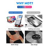 2 Pieces Wireless Fast Charging Stand Pad   Universal Charger for iPhone