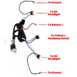 H4 Headlight Headlamp Light Bulb Relay Wiring Harness Socket Plug Wire Kit