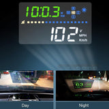 Maxbell 4xPhone HUD Head Up Display Without Mucilage Clear Reflective Film 150mmx125mm