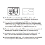 Maxbell 2x3 Pieces 24V 30A Car Automotive Van Boat Electronic 5 Pin SPST Relays