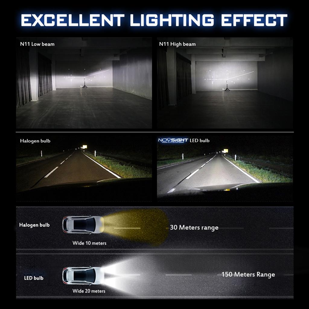 Maxbell Maxbell Led Headlight Bulbs Headlamp Conversion Set H1