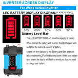 Maxbell Maxbell Car Power Inverter with Cigarette Lighter with AC Outlet for RV Outdoor DC12V to AC110V 300W