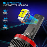 Maxbell 2Pcs LED Bulb Lighting 3543LM Bulb Easy Installation Repair Parts