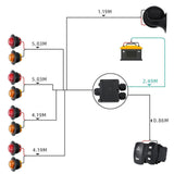 ATV UTV Turn Signal Kit Multifunctional Pre Wired with 60dB Horn Accessories