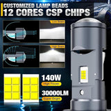 Maxbell H4 LED Headlight Bulb Vehicle Accessory Easy to Install Lightweight Headlamp