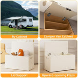 Maxbell 2x RV Cabinet Door Hinges Soft Close Travel Wardrobe Overhead Cabinet Hinges