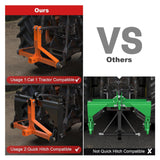 Maxbell 3 Point Trailer Hitch Heavy Duty Simple Installation Outdoor Equipment Parts