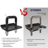 Maxbell Hitch Tightener Bike Rack Protective with Rubber Isolators Anti Rattle Clamp Black