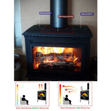 Maxbell Wood Burning Stove Fireplace Fan for Gas/Pellet/Wood/Log Stoves Gray