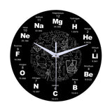 Maxbell Maxbell Wall Clock Quartz Clocks Novelty Kids Living Room Home Chemistry