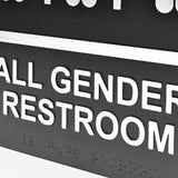 Maxbell All Gender Restroom Sign Bathroom Signage for Home Parks Public Door or Wall White