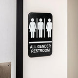 Maxbell All Gender Restroom Sign Bathroom Signage for Home Parks Public Door or Wall White