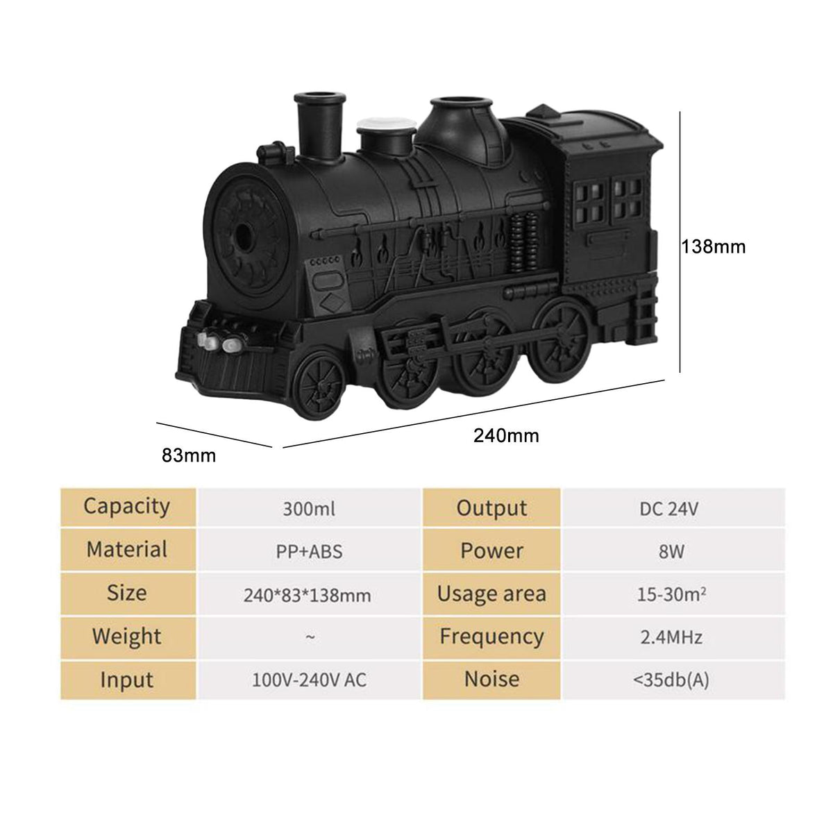 Maxbell Maxbell Humidifier Creative Train Shaped Essential Oil Diffuser for Office Study SPA