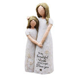 Maxbell Niece and Aunt Figurine Figure for Family Celebrations Thanksgiving Holidays