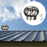 Maxbell Non Power Roof Ventilator Weatherproof Rotating Roof Vent for Houses Chimney