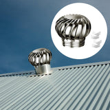 Maxbell Non Power Roof Ventilator Weatherproof Rotating Roof Vent for Houses Chimney