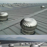 Maxbell Non Power Roof Ventilator Weatherproof Rotating Roof Vent for Houses Chimney