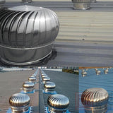 Maxbell Non Power Roof Ventilator Weatherproof Rotating Roof Vent for Houses Chimney