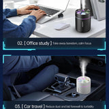 Maxbell Mini Air Humidifier Premium Portable Aroma Diffuser for Living Room Home White