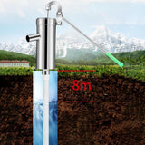 Maxbell Manual Well Water Pump Easy to Use Premium Ergonomic for Courtyard Pond Farm