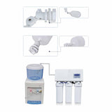 Maxbell Water Purifier Accessories Connect with 1/4" Ro Purifier System 8L Container