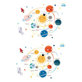 Maxbell 2Pcs Solar System Wall Stickers Cartoon Walls Decals for Background Playroom