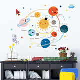 Maxbell 2Pcs Solar System Wall Stickers Cartoon Walls Decals for Background Playroom