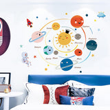 Maxbell 2Pcs Solar System Wall Stickers Cartoon Walls Decals for Background Playroom