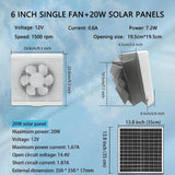 Maxbell Solar Powered Fan Ventilation Air Extractor for Chicken Coop Picnic Basement 6inch