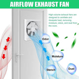 Maxbell Solar Powered Fan Ventilation Air Extractor for Chicken Coop Picnic Basement 12inch