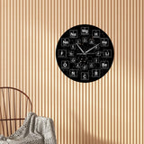 Maxbell Periodic Table of The Elements Wall Clock Mute for Living Room School Office