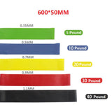 Maxbell Maxbell 5 Level Resistance Exercise Loop Bands Home Gym Fitness Natural Latex Red