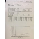 Maxbell 3xCycling Goggles Biking Sports Ski UV Protective Sun Glasses Yellow