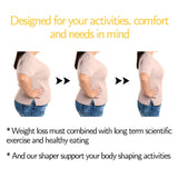 Maxbell 4xWomen's Sweat Sauna Body Shaper Pants Gym Shorts