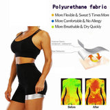 Maxbell 3xWomen's Sweat Sauna Body Shaper Pants Gym Shorts
