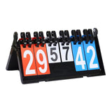 21