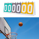 Scoreboard Score Keeper for Sports Games P.E Classroom Activities Volleyball Green Gray Yellow