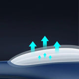 Maxbell Pelvic Floor Muscle Training Portable Compact for Fitness Home Women and Men