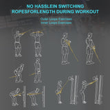 Maxbell Tricep Rope Cable Attachment Handle Fitness Exercise Handle for Gym Crunches