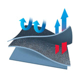 Maxbell 3mm Neoprene Wetsuit Hooded Vest Thermal for Snorkeling Water Sports Surfing XXL