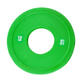 Maxbell Fractional Weight Plate for Weight Lifting